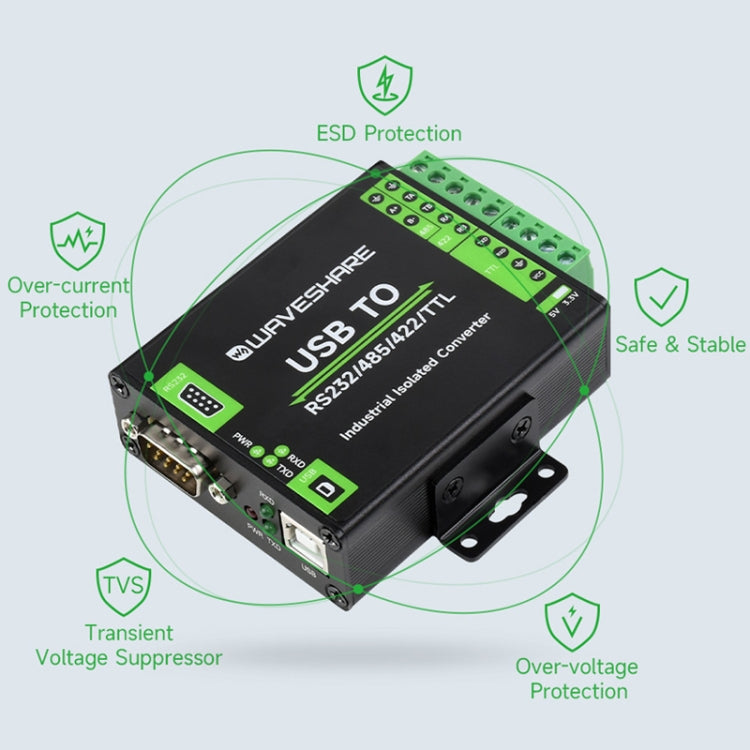 Waveshare FT232RNL Convertidor de aislamiento industrial de interfaz USB a RS232/485/422/TTL, 23996, 23996