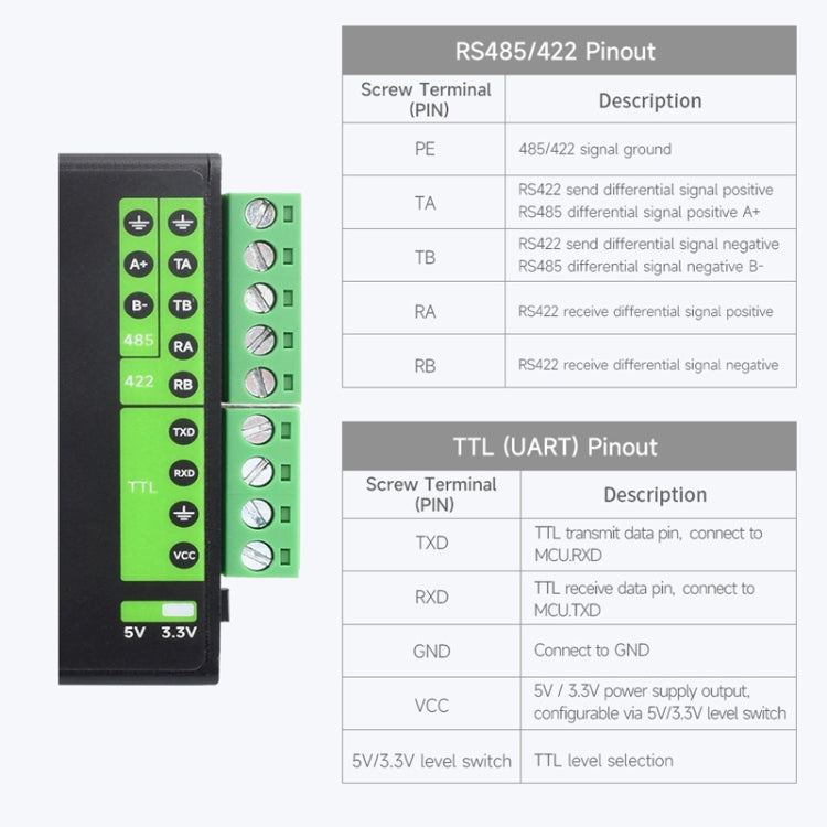 Waveshare FT232RNL Convertidor de aislamiento industrial de interfaz USB a RS232/485/422/TTL, 23996, 23996