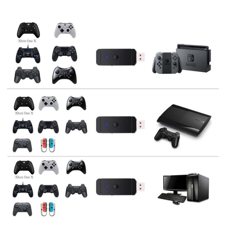 Adaptador convertidor para mando inalámbrico Bluetooth JYS-130 para PS3/Switch/PC, For PS3 / Switch / PC