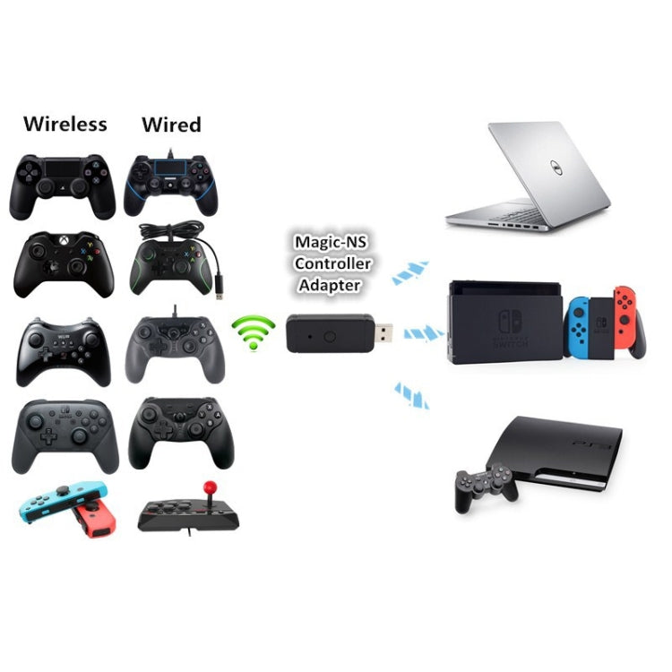 Adaptador convertidor para mando inalámbrico Bluetooth JYS-130 para PS3/Switch/PC, For PS3 / Switch / PC