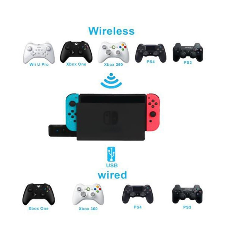 Adaptador convertidor para mando inalámbrico Bluetooth JYS-130 para PS3/Switch/PC, For PS3 / Switch / PC