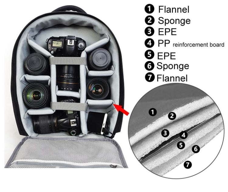 CADeN USB SLR Bolsa para cámara Canon Nikon Profesional Impermeable Portátil Bolsa para cámara unisex