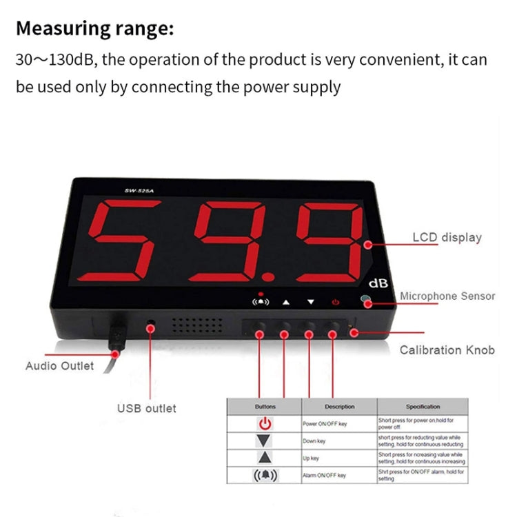 SNDWAY Probadores de monitoreo de decibelios de ruido con pantalla digital de pantalla grande de 30 ~ 130 dB montados en la pared, SW525B with Storage + USB, SW526A 18 inch Display, SW535A 18 inch Display 5-in-1, SW525G with Storage + USB Green