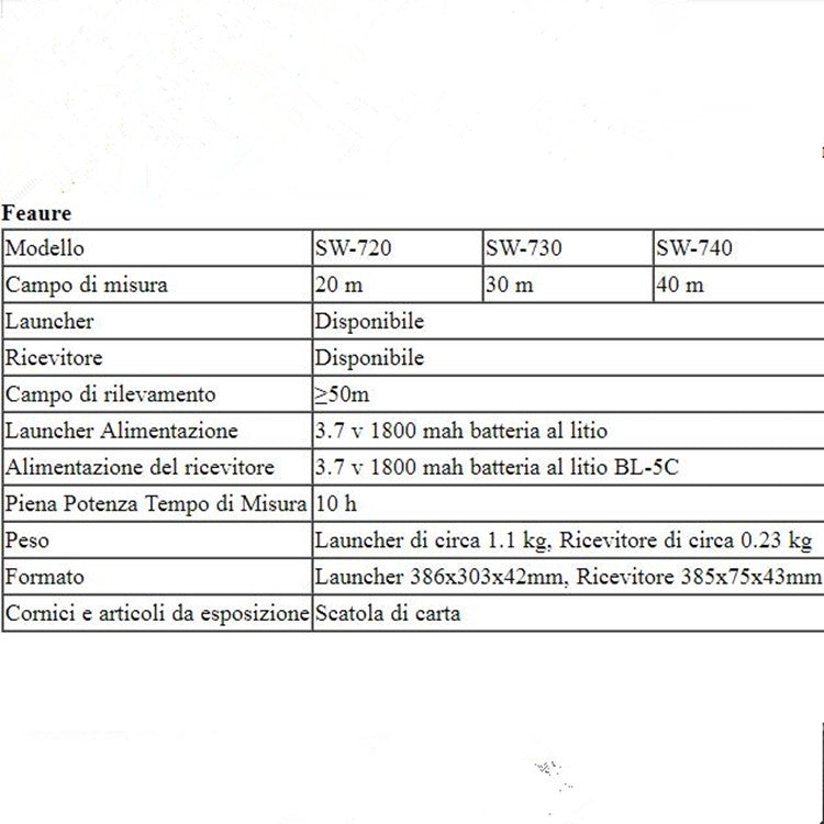 Instrumento de medición de ancho de bloqueo de tubería de PVC de espesor de escáner de tubería SNDWAY, SW720 Standard (20 meters), SW730 Standard (30 meters), SW740 Standard (40 meters)