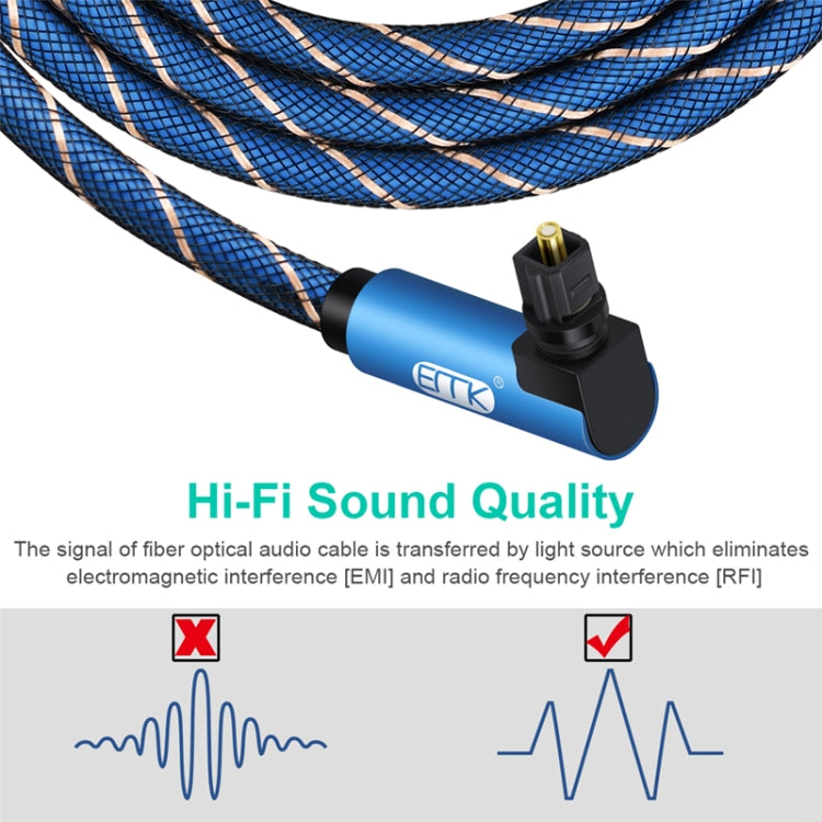 Cable de Audio óptico de malla tejida de nailon con enchufe giratorio de 360 grados en ángulo recto ajustable giratorio de 90 grados EMK, 1m(Blue), 1.5m(Blue), 2m(Blue), 3m(Blue), 5m(Blue), 8m(Blue), 10m(Blue), 15m(Blue), 20m(Blue), 25m(Blue), 30m(Blue)