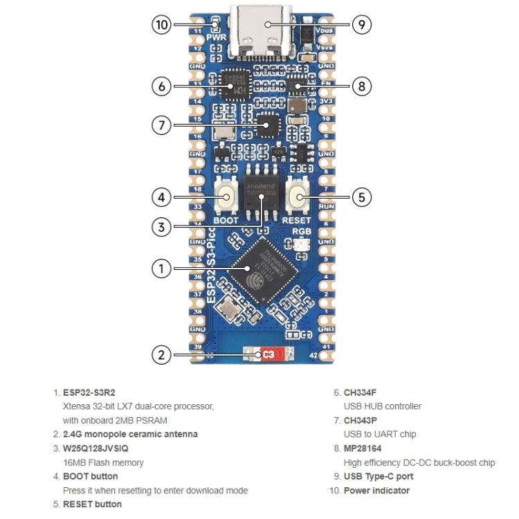 Microcontrolador Waveshare ESP32-S3, procesador de doble núcleo de placa de desarrollo Wi-Fi de 2,4 GHz, 23803
