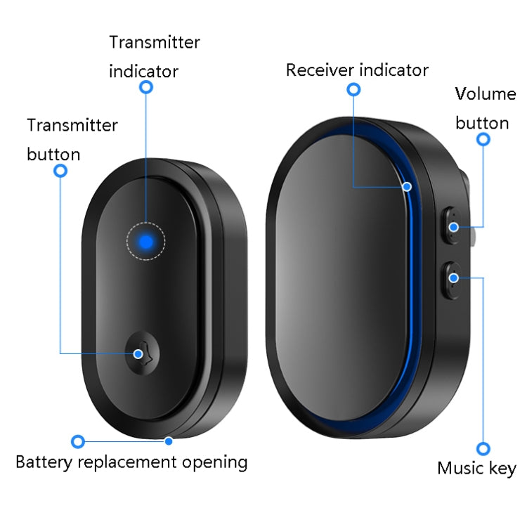 CACAZI A99 Timbre de control remoto inteligente para el hogar Buscapersonas para personas mayores, US Plug, EU Plug, UK Plug