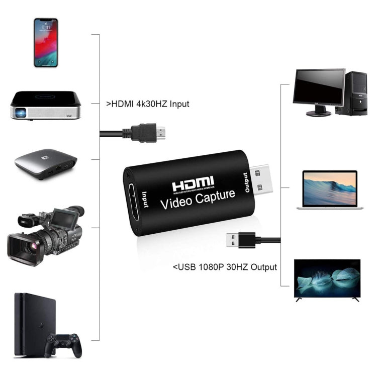 Tarjeta de captura de vídeo HDMI Caja de grabación en vivo Caja adaptadora de captura de vídeo, USB 2.0