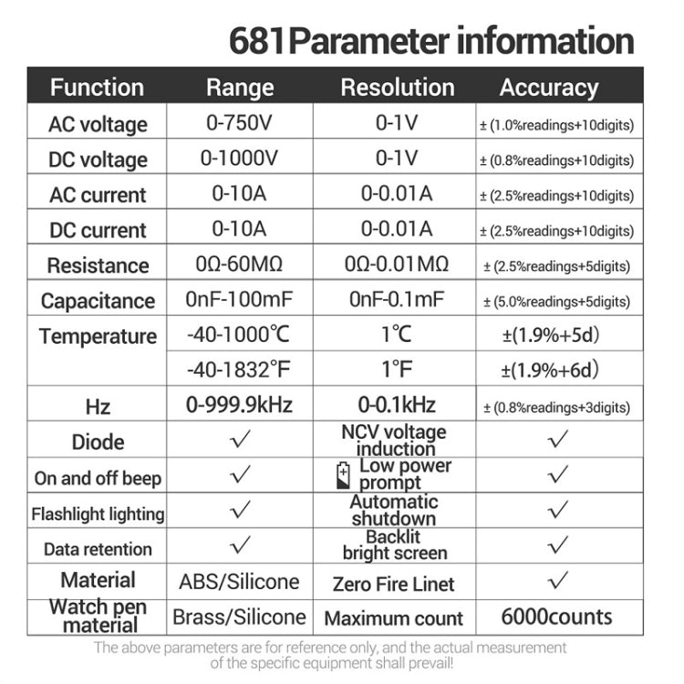 Multímetro recargable de rango automático inteligente ANENG 681 pantalla LCD Digital pantalla, 681 Red, 681 Black