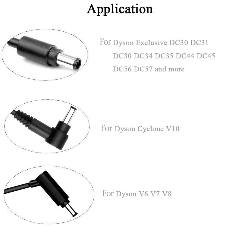 Adaptador de carga Cargador Adaptador de corriente Adecuado para aspiradora Dyson, US Plug, EU Plug, UK Plug, AU Plug, CN Plug