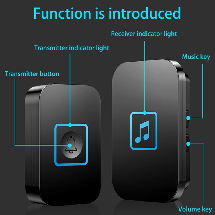 Timbre con Control remoto de música electrónica CACAZI A86, uno para uno, timbre inalámbrico de CA, US Plug, UK Plug, EU Plug