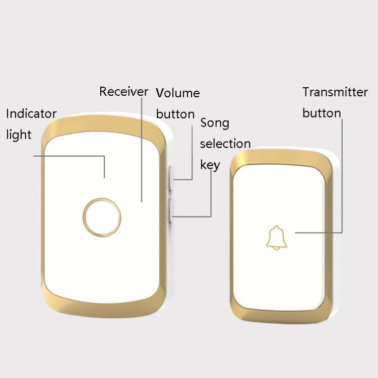 CACAZI A20 Timbre inalámbrico para casa inteligente Música digital Control remoto Timbre impermeable, US Plug, UK Plug, EU Plug