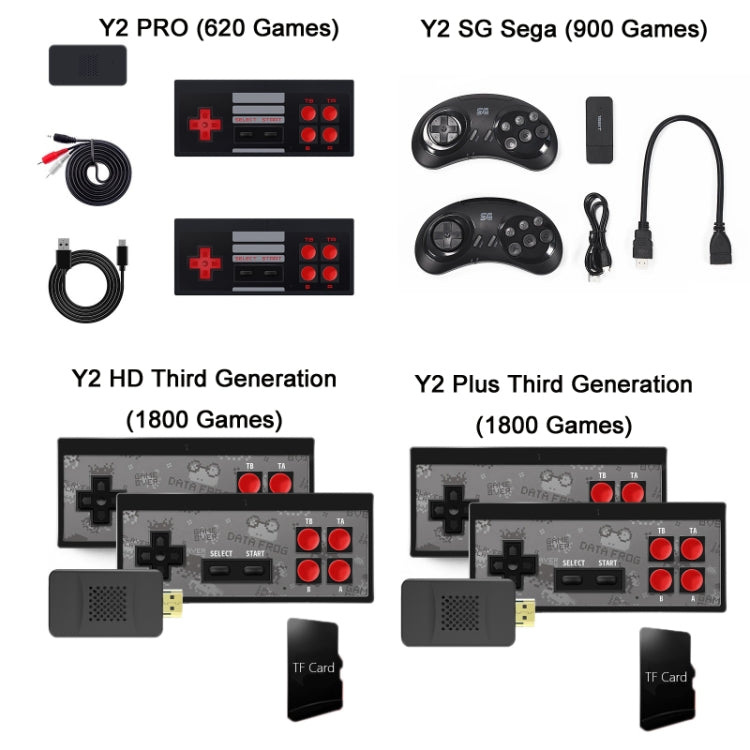 Mini consola de juegos inalámbrica doble HDMI TV, Y2 PRO (620 Games), Y2 SG Sega (900 Games), Y2 HD V3.0 (1800 Games), Y2 Plus V3.0 (1800 Games)