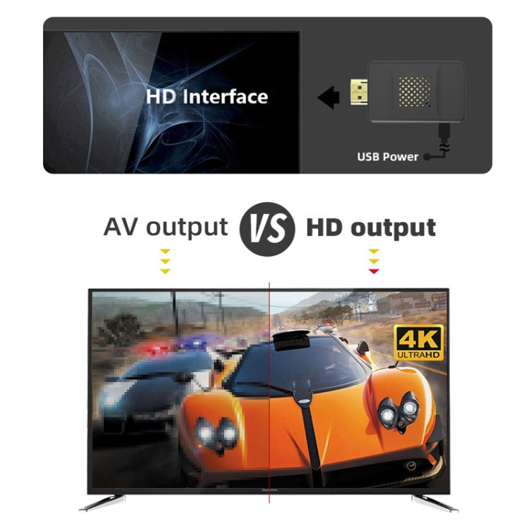 Mini consola de juegos inalámbrica doble HDMI TV, Y2 PRO (620 Games), Y2 SG Sega (900 Games), Y2 HD V3.0 (1800 Games), Y2 Plus V3.0 (1800 Games)