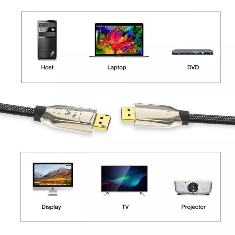 Cable DP versión 1,4, interfaz chapada en oro, Cable de computadora con pantalla de alta definición 8K, 1m, 1.5m, 2m, 3m, 5m