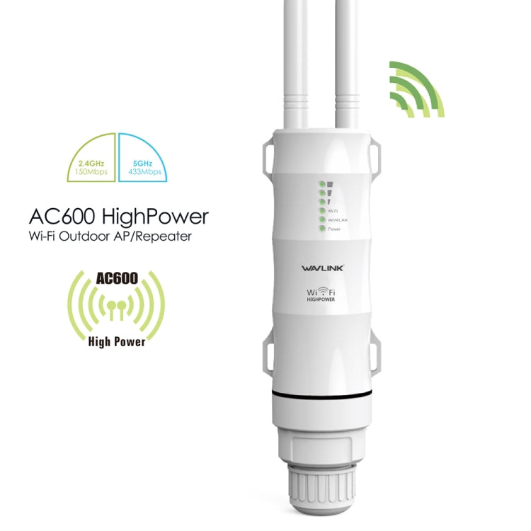 WAVLINK AC600 AP 2.4G/5G Repetidor de alta potencia para exteriores de doble frecuencia, EU Plug, US Plug, AU Plug, UK Plug