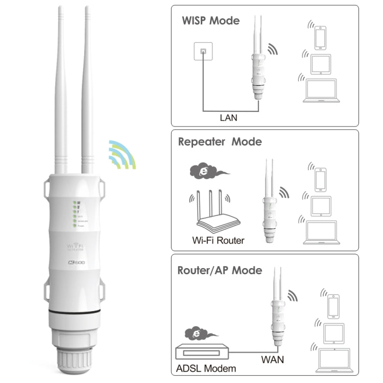 WAVLINK AC600 AP 2.4G/5G Repetidor de alta potencia para exteriores de doble frecuencia, EU Plug, US Plug, AU Plug, UK Plug