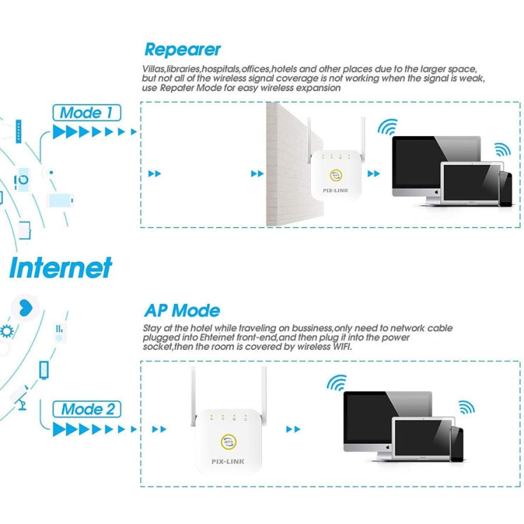 Extensor de mejora de amplificación de señal inalámbrica Wifi PIX-LINK WR22 300Mbps, EU Plug, US Plug, UK Plug, AU Plug