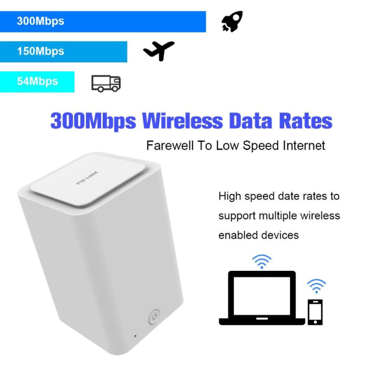 PIXLINK WR11 300Mbps Home WiFi Relé de señal inalámbrica Amplificador Booster, EU Plug, US Plug