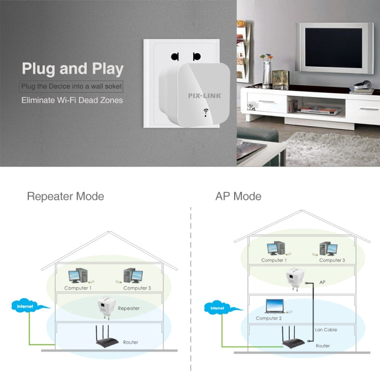 Repetidor mejorado de amplificación de señal WIFI PIXLINK WR12 300Mbps, EU Plug, UK Plug, US Plug, AU Plug