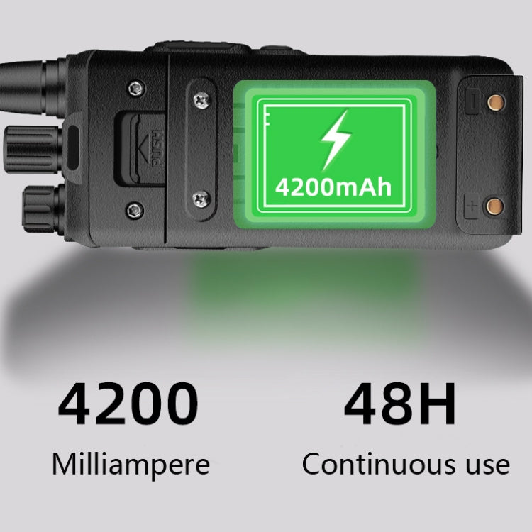Walkie-talkie portátil de alta potencia del equipo de comunicación por radio Baofeng BF-1904, AU Plug, EU Plug, US Plug, UK Plug