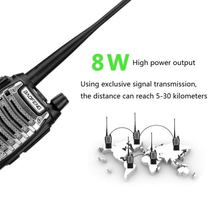 Walkie-talkie multifuncional con botón de transmisión dual de alta potencia Baofeng UV-8D 8W, AU Plug, EU Plug, US Plug, UK Plug