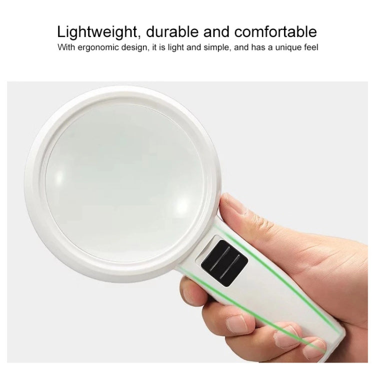 Lente portátil de alta definición con lupa de lectura y mantenimiento con luz LED para personas mayores, 95mm 10 Times, 110mm 30 Times Double Lens