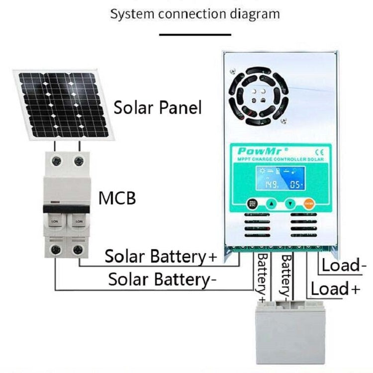 Controlador de carga y descarga solar PowMr con ventilador, HHJ-30A, HHJ-40A, HHJ-50A, HHJ-60A
