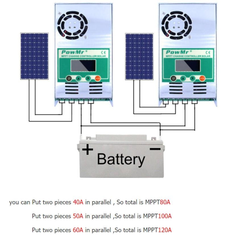 Controlador de carga y descarga solar PowMr con ventilador, HHJ-30A, HHJ-40A, HHJ-50A, HHJ-60A