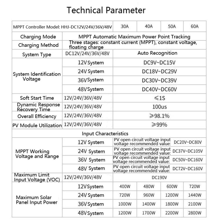 Controlador de carga y descarga solar PowMr con ventilador, HHJ-30A, HHJ-40A, HHJ-50A, HHJ-60A