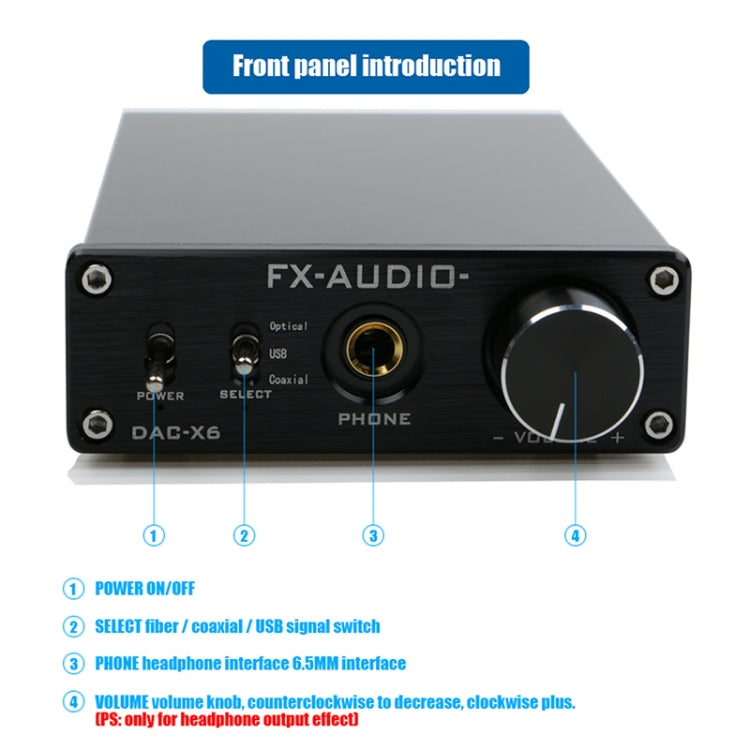 FX-AUDIO DAC-X6 Fever HiFi fibra Coaxial USB Amp Audio Digital DAC decodificador 24BIT/192