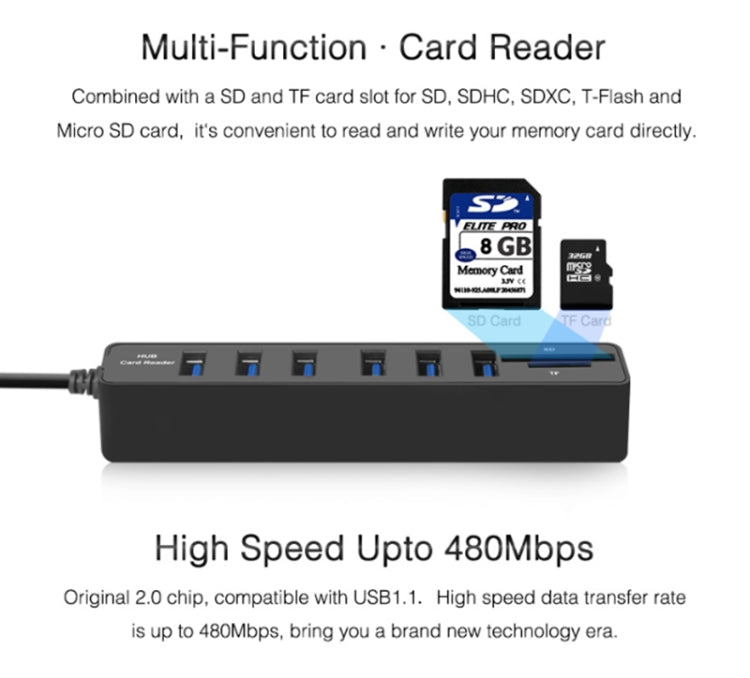 Multi USB 2.0 Hub USB Splitter Alta velocidad 6 puertos con lector de tarjetas TF SD