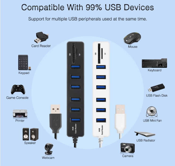 Multi USB 2.0 Hub USB Splitter Alta velocidad 6 puertos con lector de tarjetas TF SD