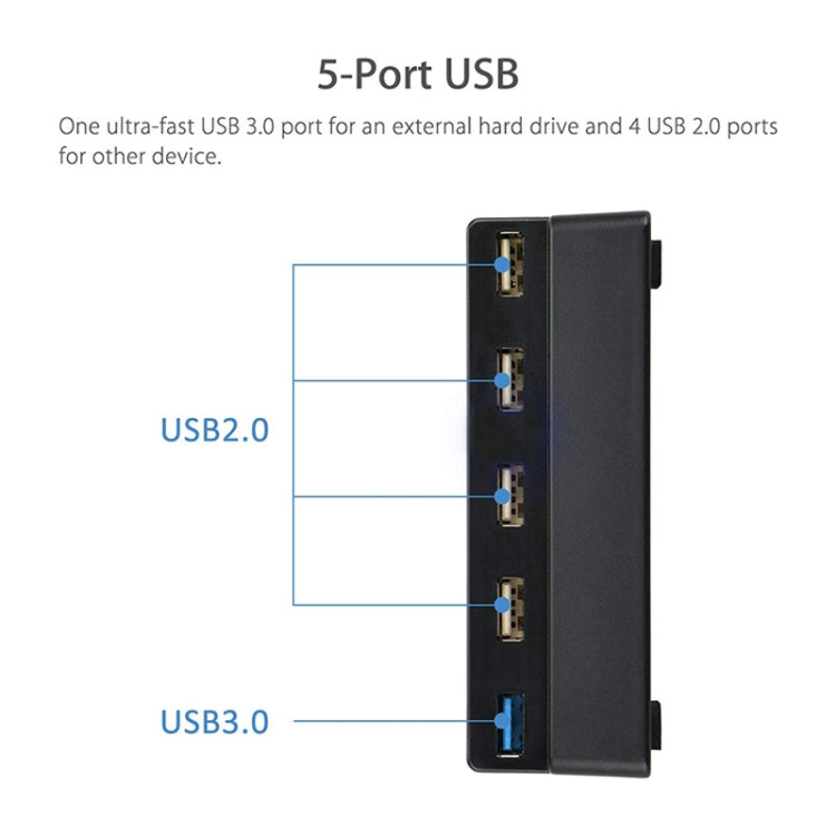 2 PCS PS4 Slim Extend Accesorios de adaptador USB para Play Station 4 Slim Console USB HUB 3.0 de alta velocidad, for PS4 Slim