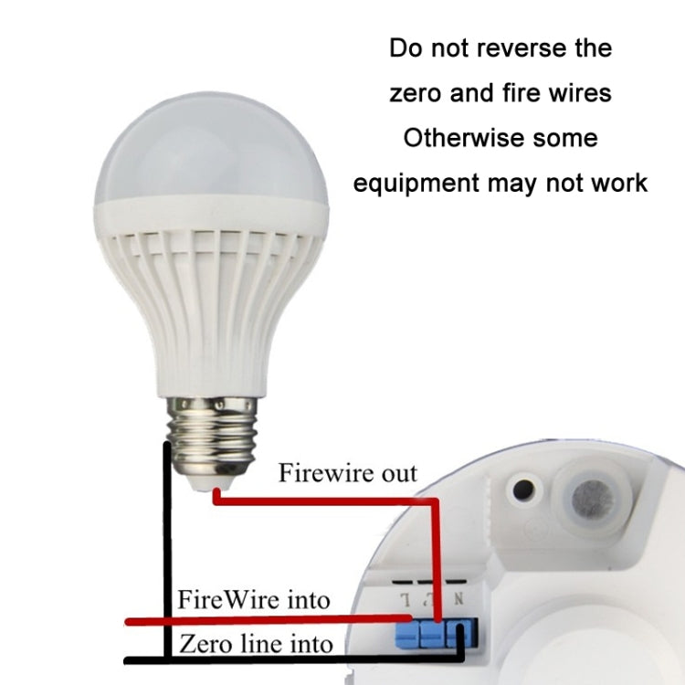 Interruptor del sensor de microondas del sensor del cuerpo 220V para objetos en movimiento, 220V