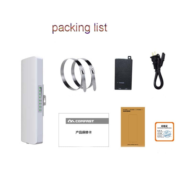 COMFAST E314n 300mbps cubre 5 kilómetros de puente inalámbrico de estación base Wifi, EU Plug, US Plug, UK Plug