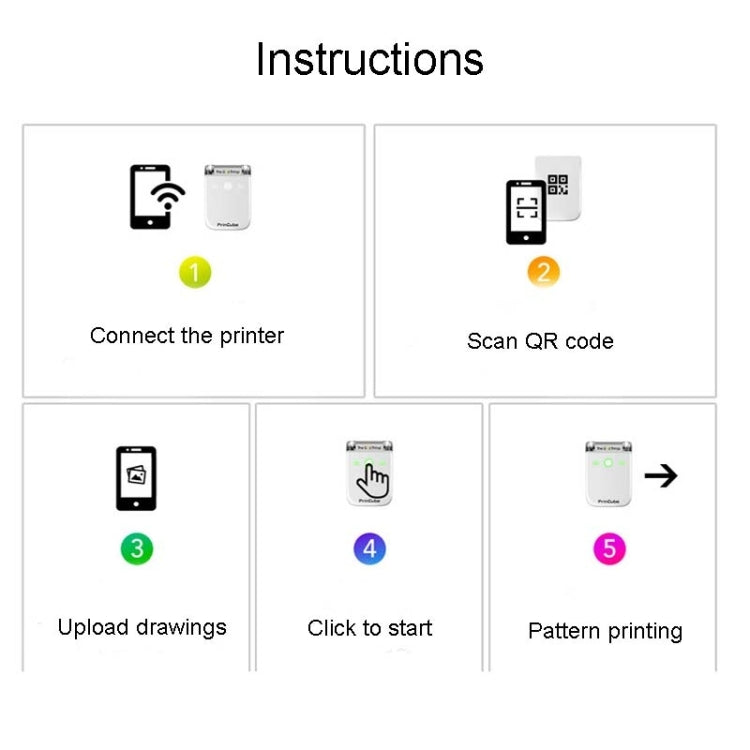 Impresora de mano Mbrush, impresora de inyección de tinta portátil a todo color con contenido personalizado, con cartuchos de tinta, Mbrush