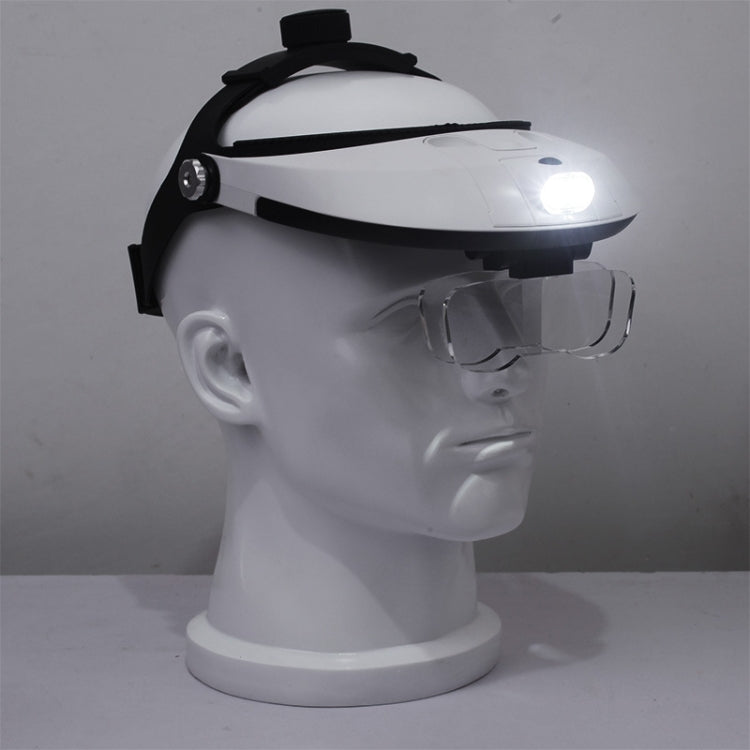Lupa para lectura y reparación de personas mayores con lupa HD montada en la cabeza con 2 lámparas LED, 81001-H