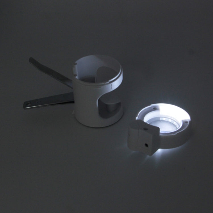 Desmontable con luz LED HD 3,5 veces viejo cortaúñas lupa