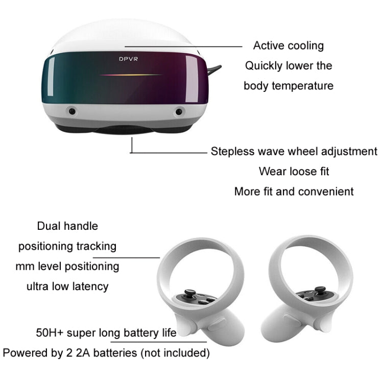 DPVR E4 PCVR Casco para juegos 4K Pantalla principal Gafas VR, DPVR E4 VR Glasses