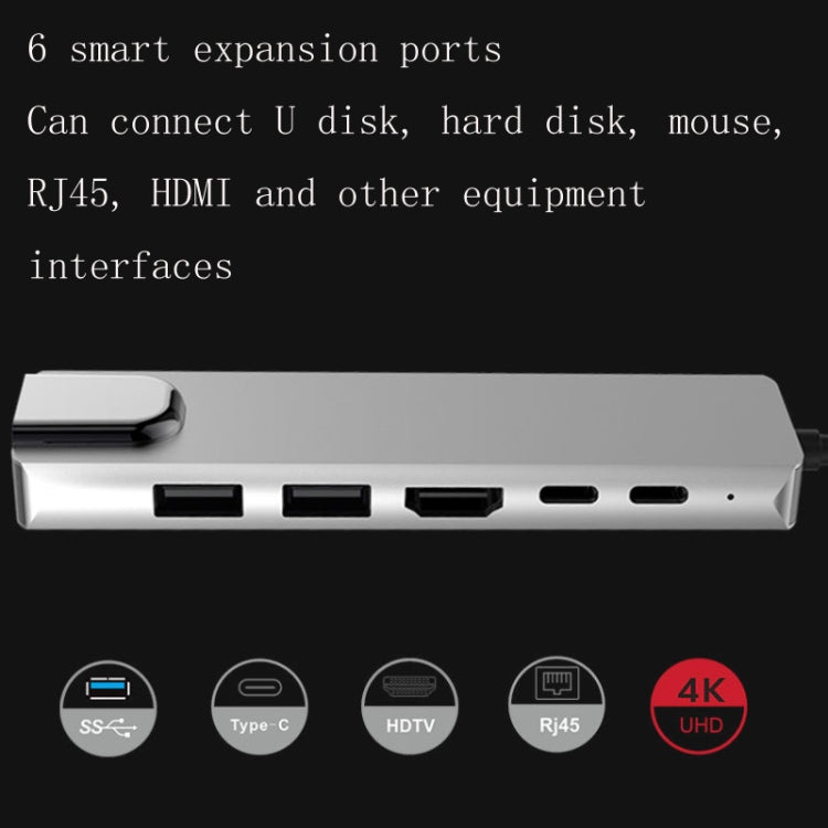 Estación de acoplamiento 6 en 1 USB3.1 tipo C a HDMI+RJ45 para la estación de acoplamiento Nintendo tipo C, 6 in 1