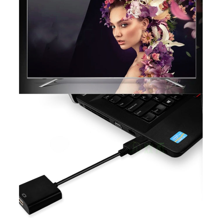 Cable adaptador tipo C a HDMI Cable HDTV, Type-C to HDMI