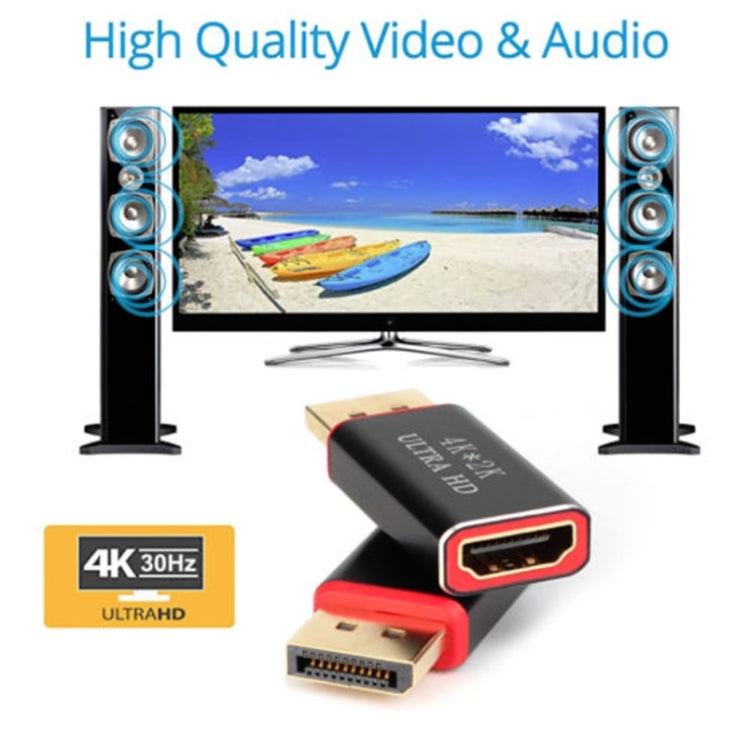 Adaptador DP a HDMI Adaptador Displayport/M a AF 4K