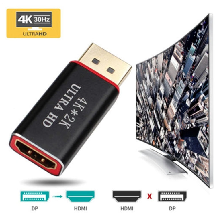Adaptador DP a HDMI Adaptador Displayport/M a AF 4K