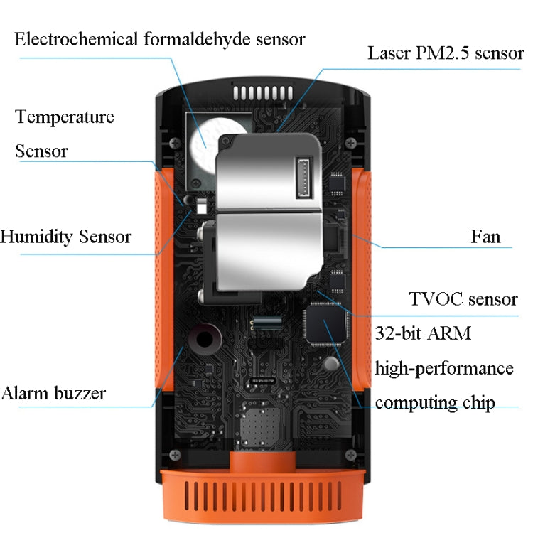 WP6932 Detector profesional de formaldehído para el hogar nuevo instrumento de medición de formaldehído para el hogar Detector de aire MP2.5