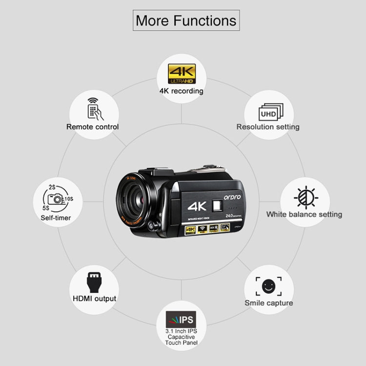 ORDRO AC3 Pantalla IPS de 3,1 pulgadas 4K Full HD 13MP Visión nocturna WiFi Videocámara en vivo Cámara digital DV, Standard, Standard + Microphone, Standard + Microphone +Handheld Stand, Standard+ Microphone +Fill Light