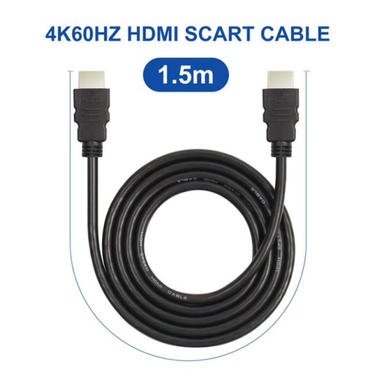 Convertidor de vídeo de consola de juegos retro 720P Convertidor HDMI para NGC/N64/SNES/SFC