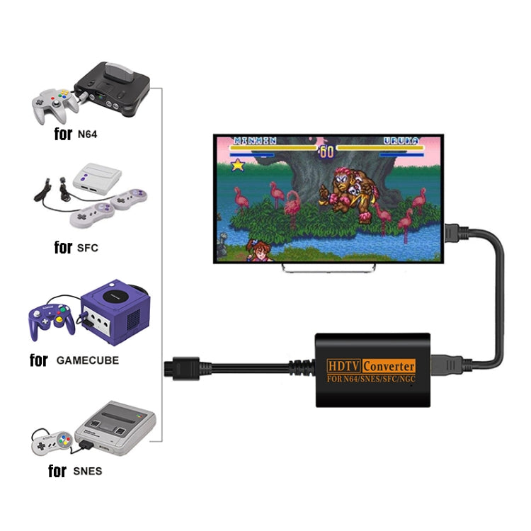 Convertidor de vídeo de consola de juegos retro 720P Convertidor HDMI para NGC/N64/SNES/SFC