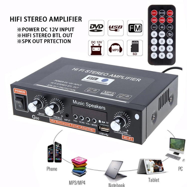 Amplificador de potencia digital inteligente G30 Amplificador de potencia Bluetooth / USB / SD / FM incorporado, enchufe de la UE