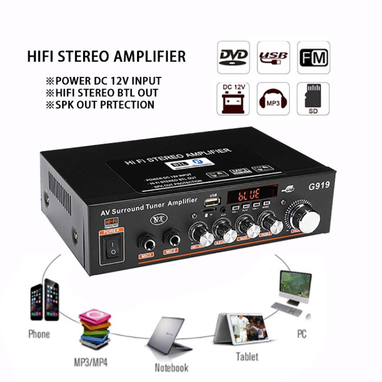 Amplificador de potencia digital inteligente G919 Mini amplificador de potencia Bluetooth / USB / SD / FM incorporado, enchufe de la UE